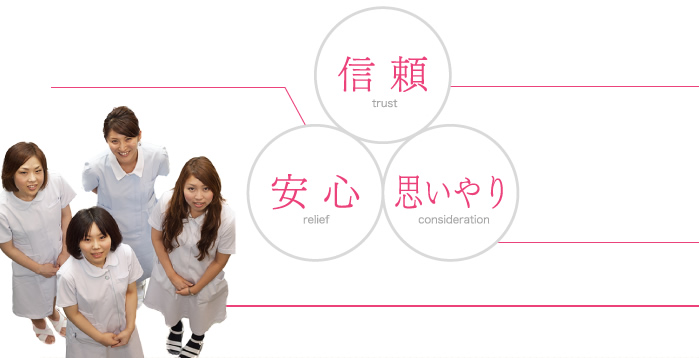 診療理念:信 頼・安 心・思いやり